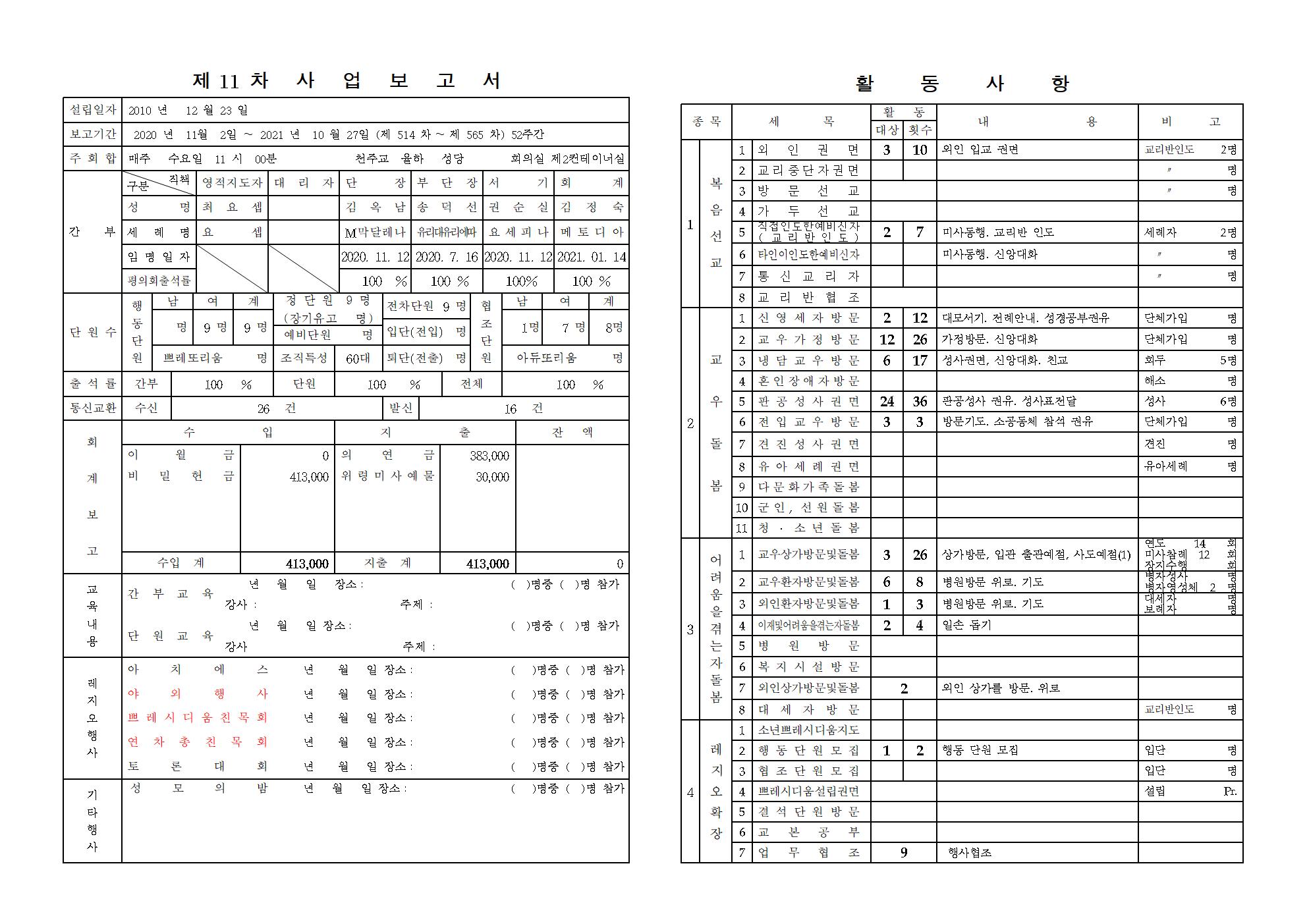 사랑하올 어머니사업보고 11차- (1) (1)002.jpg