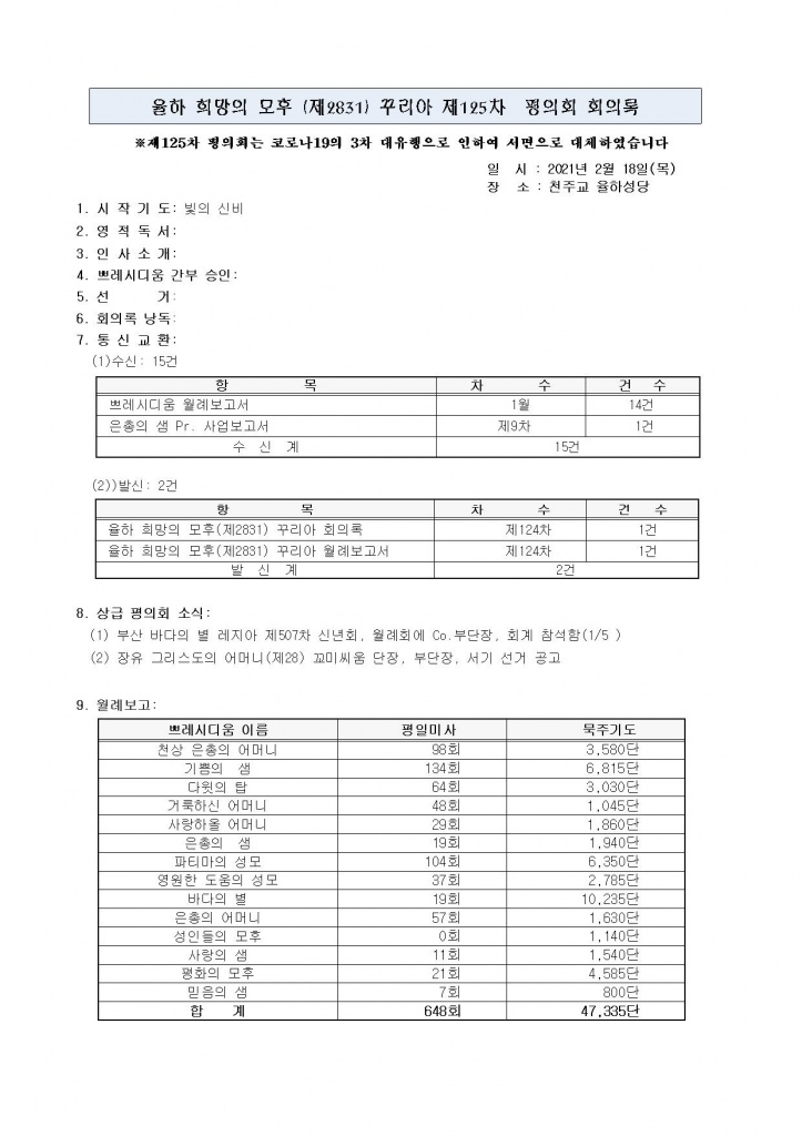 125차 평의회 회의록002.jpg