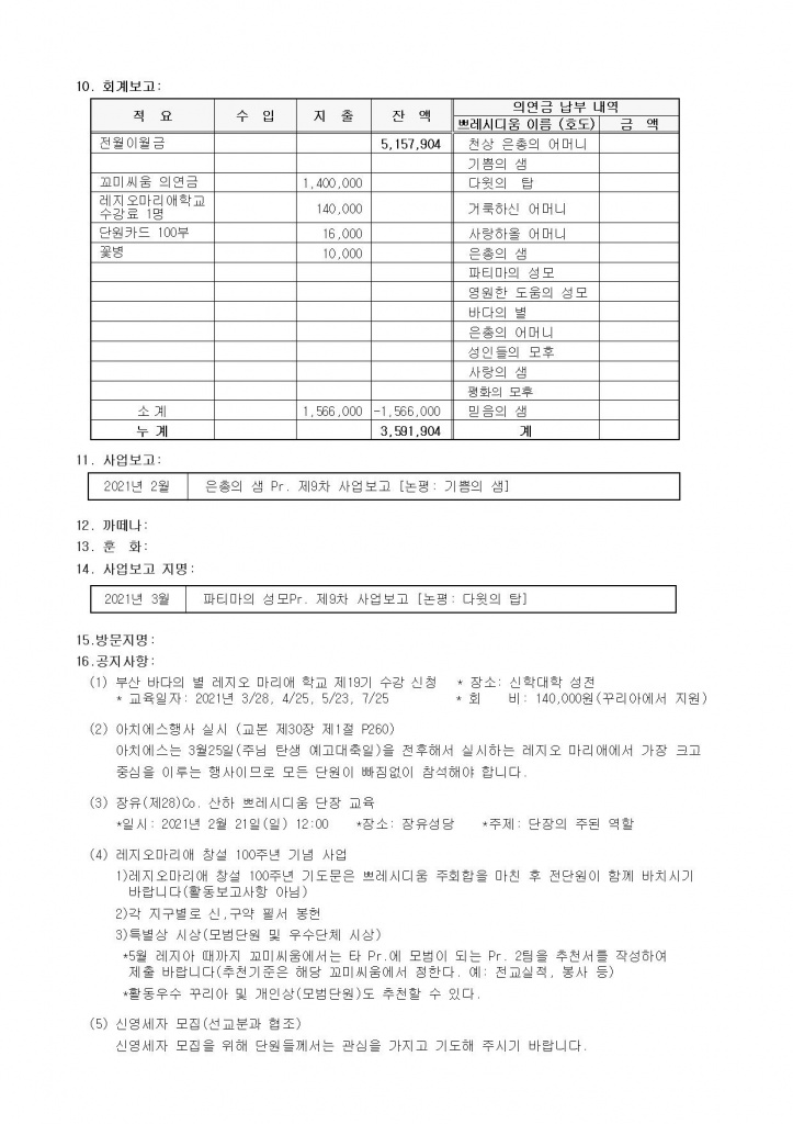 125차 평의회 회의록003.jpg