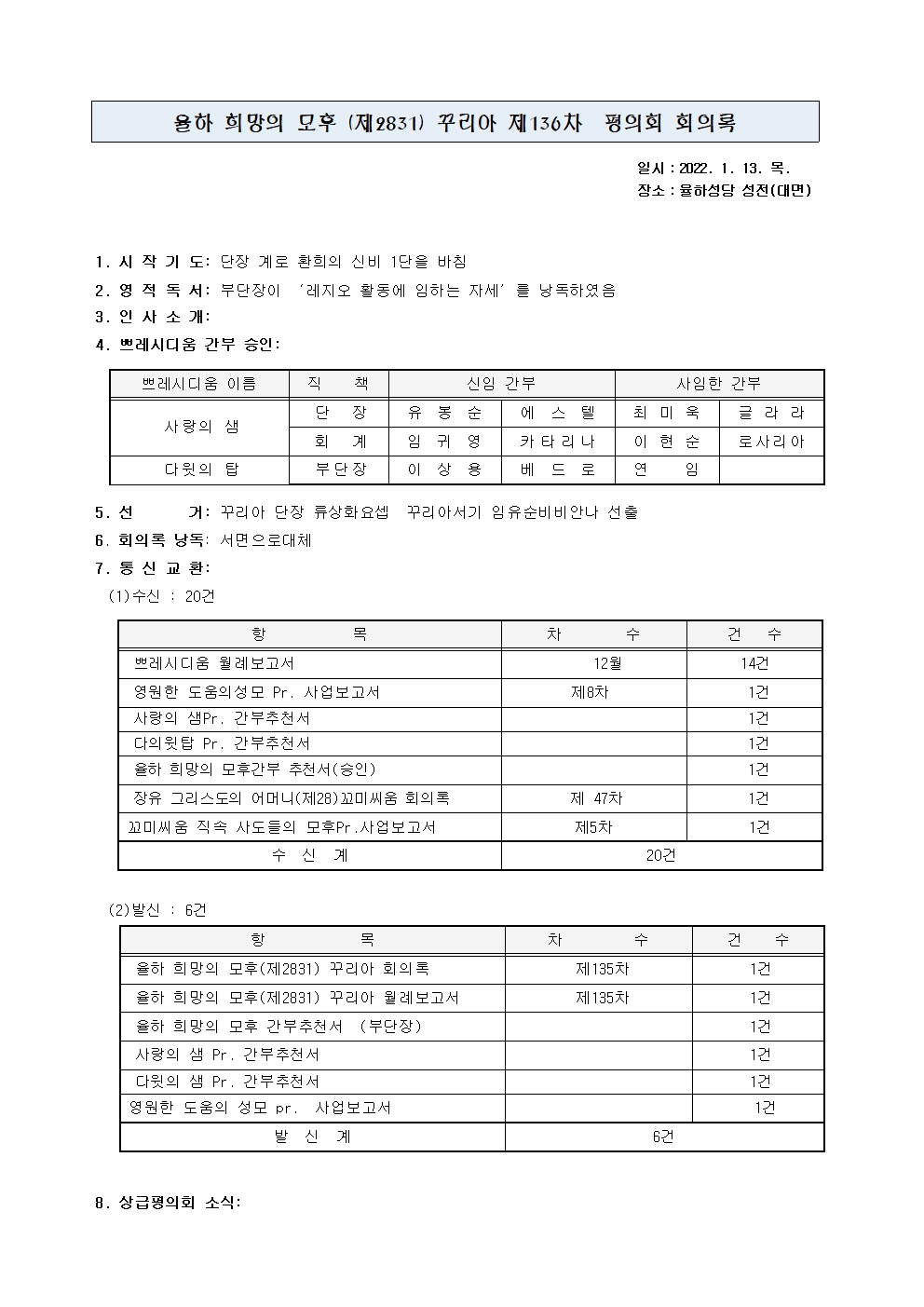 제136차 평의회 회의록002.jpg