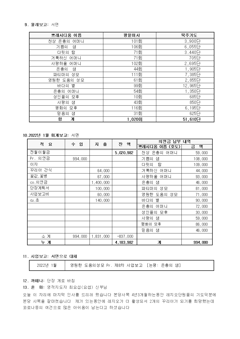 제136차 평의회 회의록003.jpg