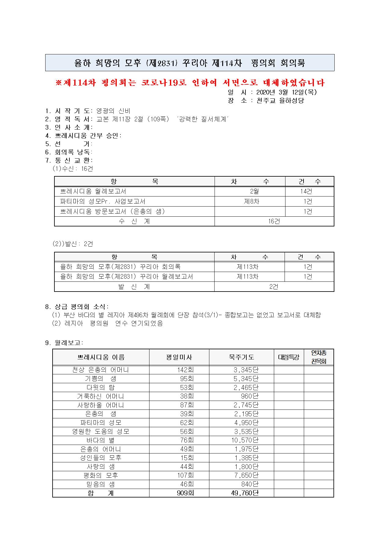 제114차 평의회 회의록002.jpg