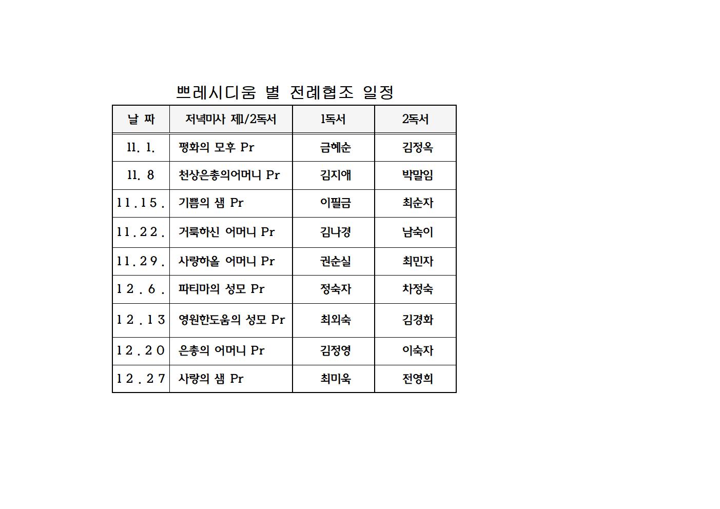 쁘레시디움 별 전례협조 일정001.jpg