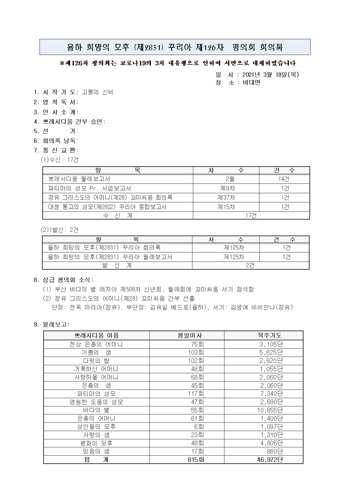 제126차 평의회 회의록002.jpg