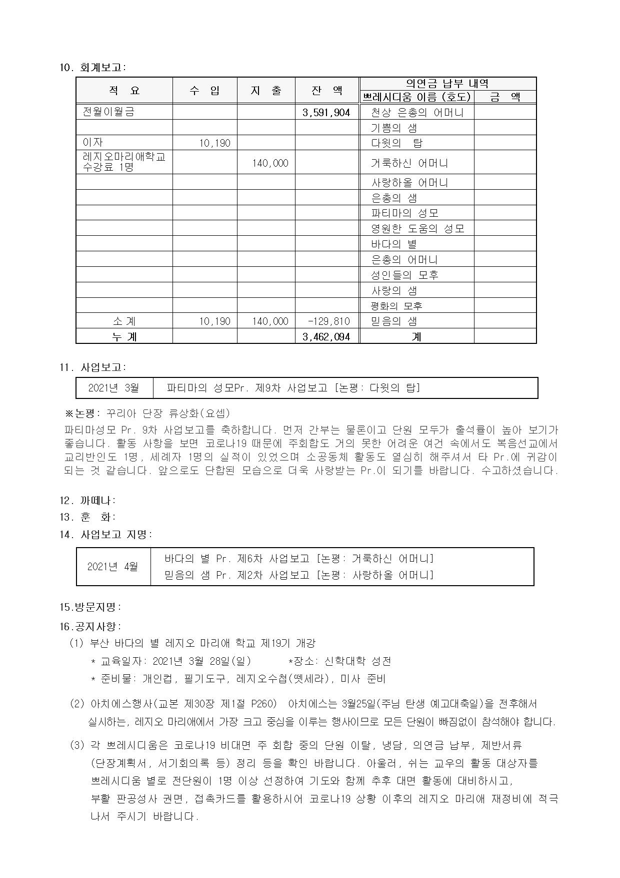 제126차 평의회 회의록003.jpg