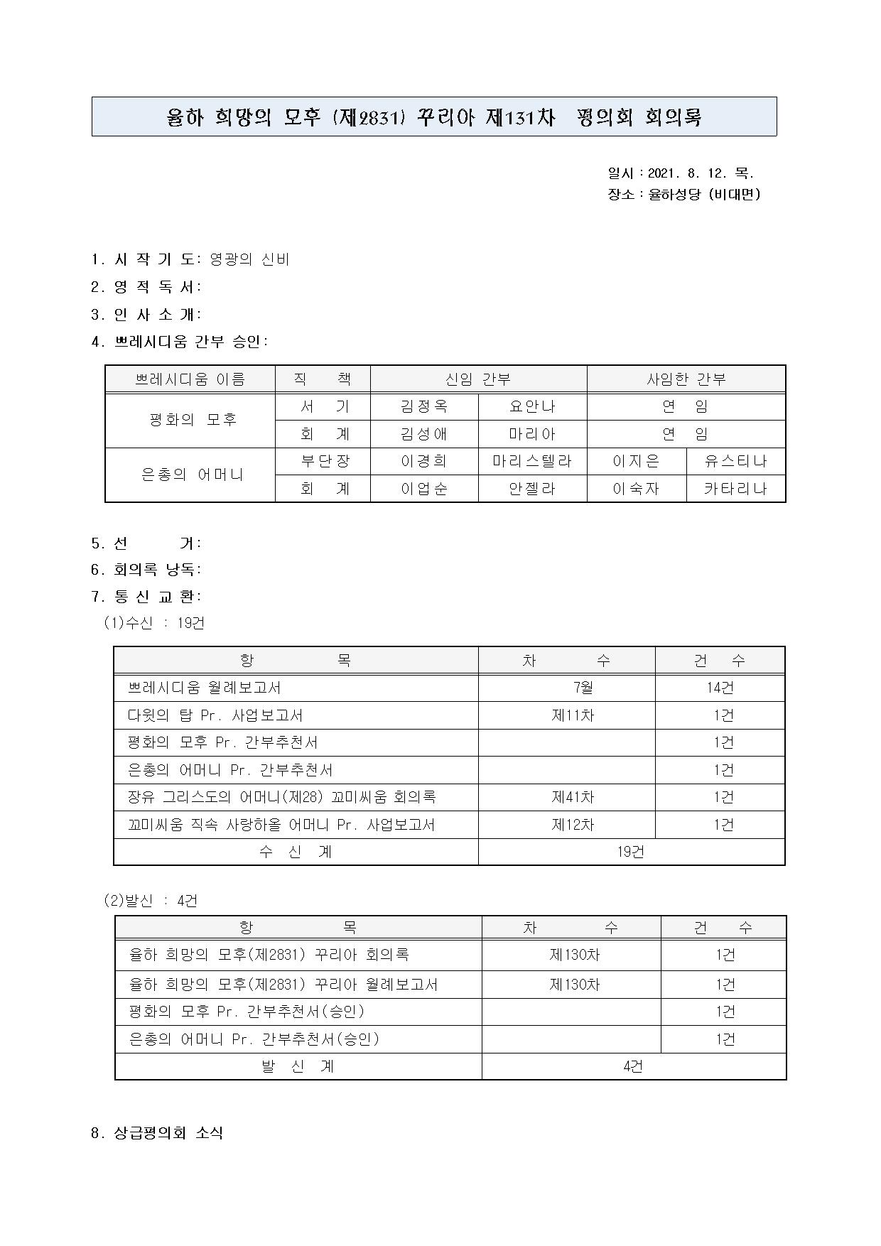 제131차 평의회 회의록002.jpg