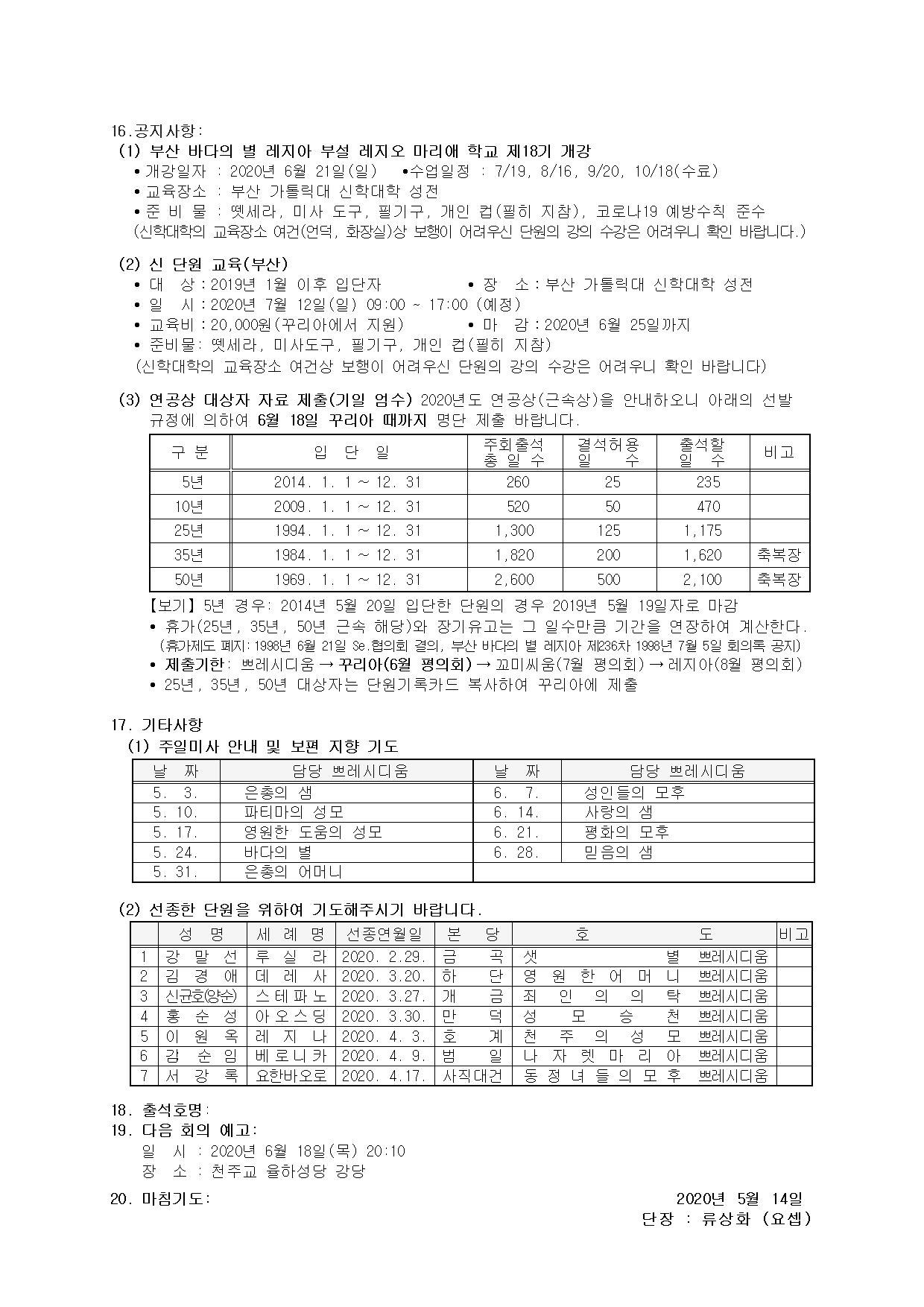 제116차 평의회 회의록004.jpg