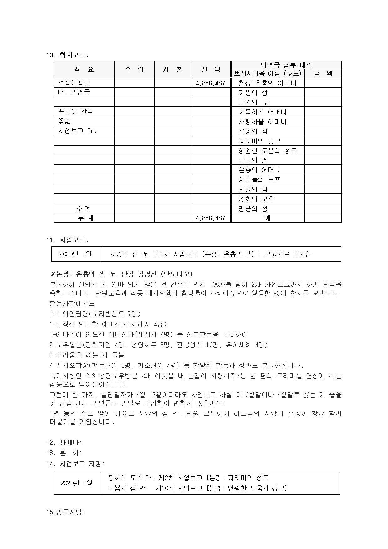 제116차 평의회 회의록003.jpg