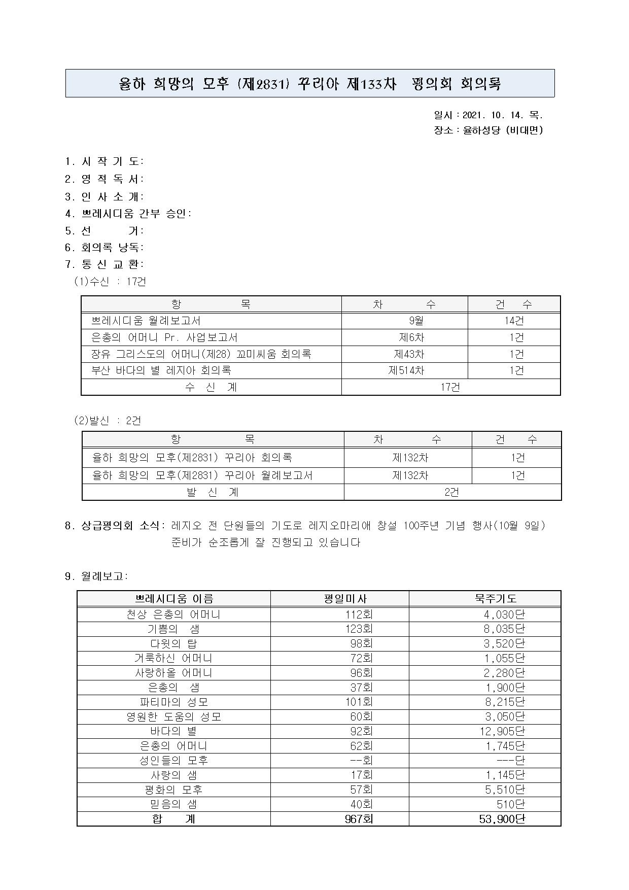 제133차 평의회 회의록002.jpg