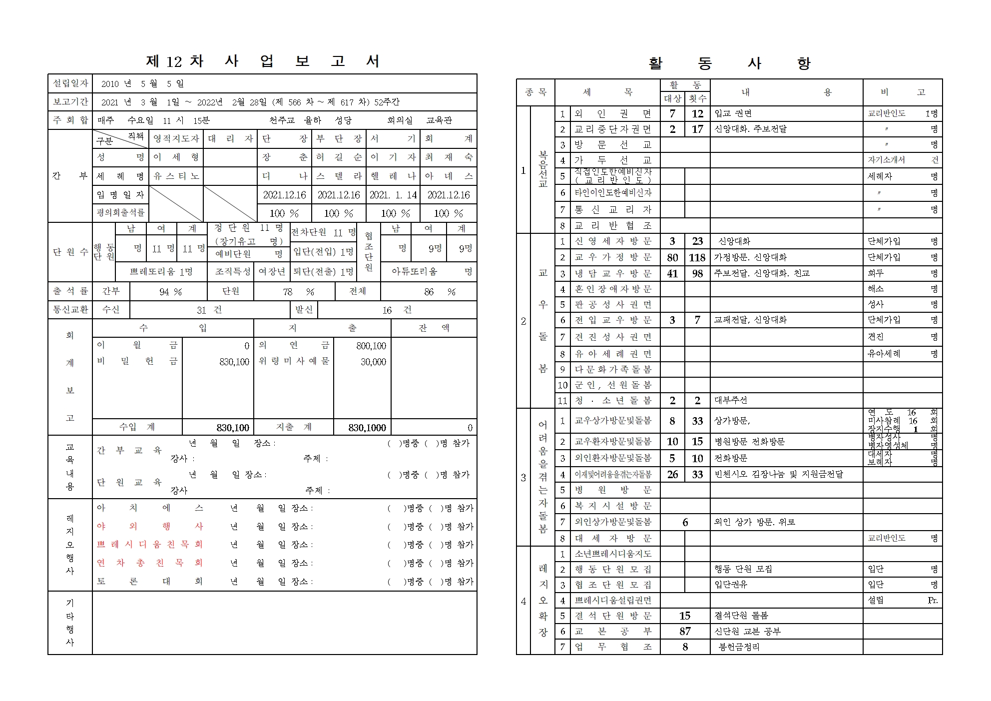 기쁨의 샘사업보고 11차002.jpg