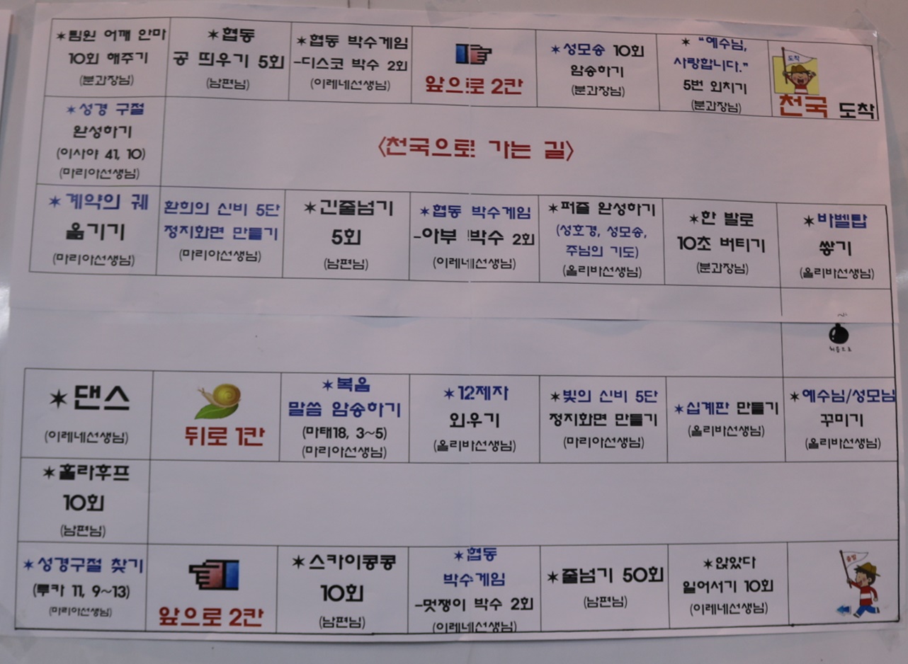 2019-12-21 주일학교 성탄맞이 행사 (9).JPG