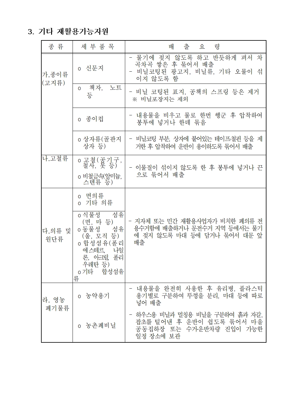 분리수거지침(부산시)003.jpg