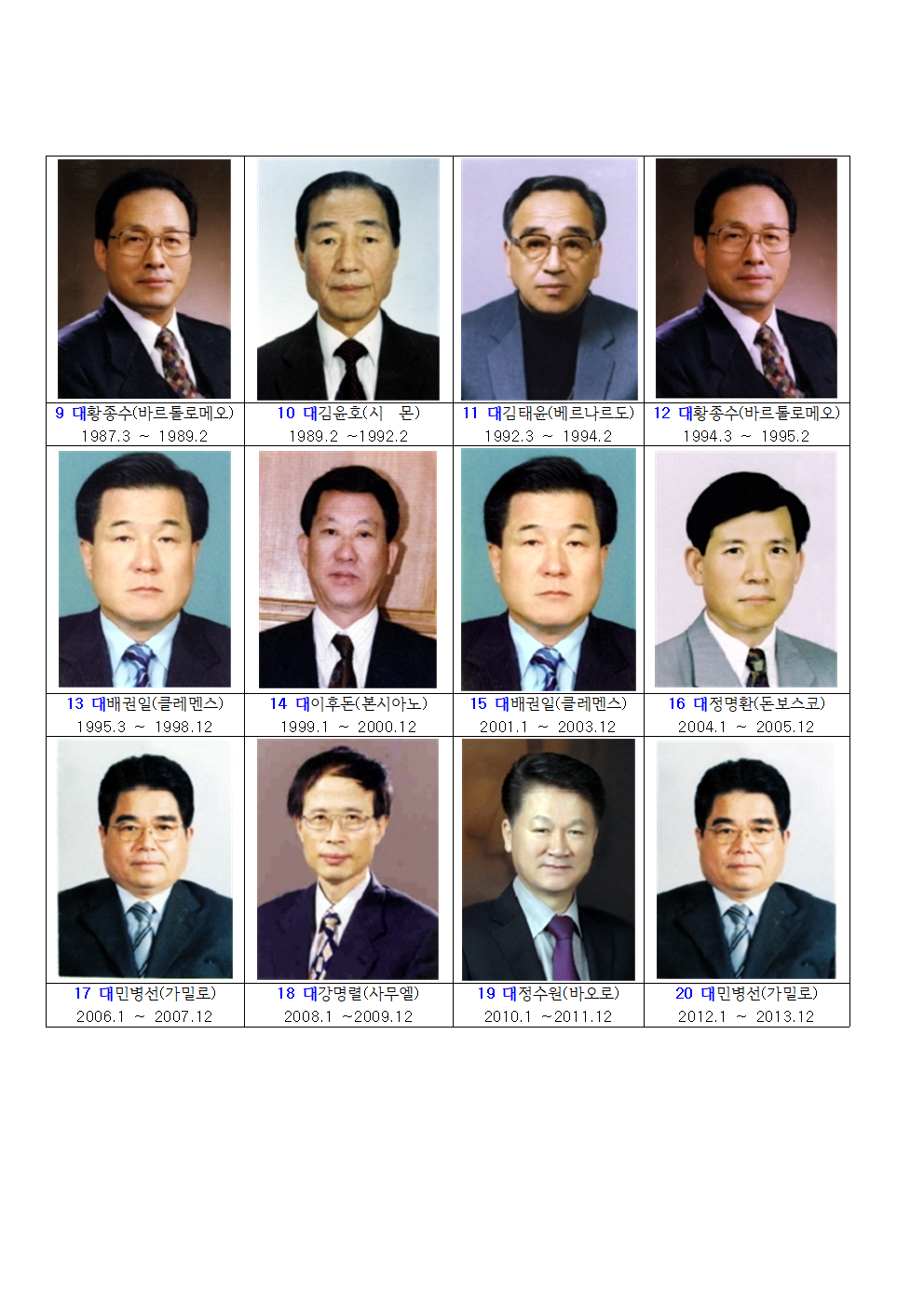 역대회장단002.png