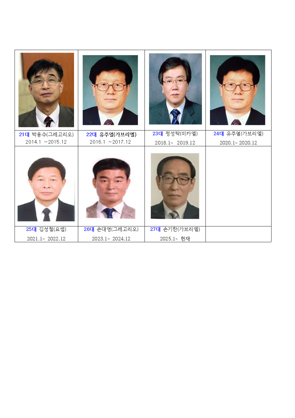역대회장단003.png