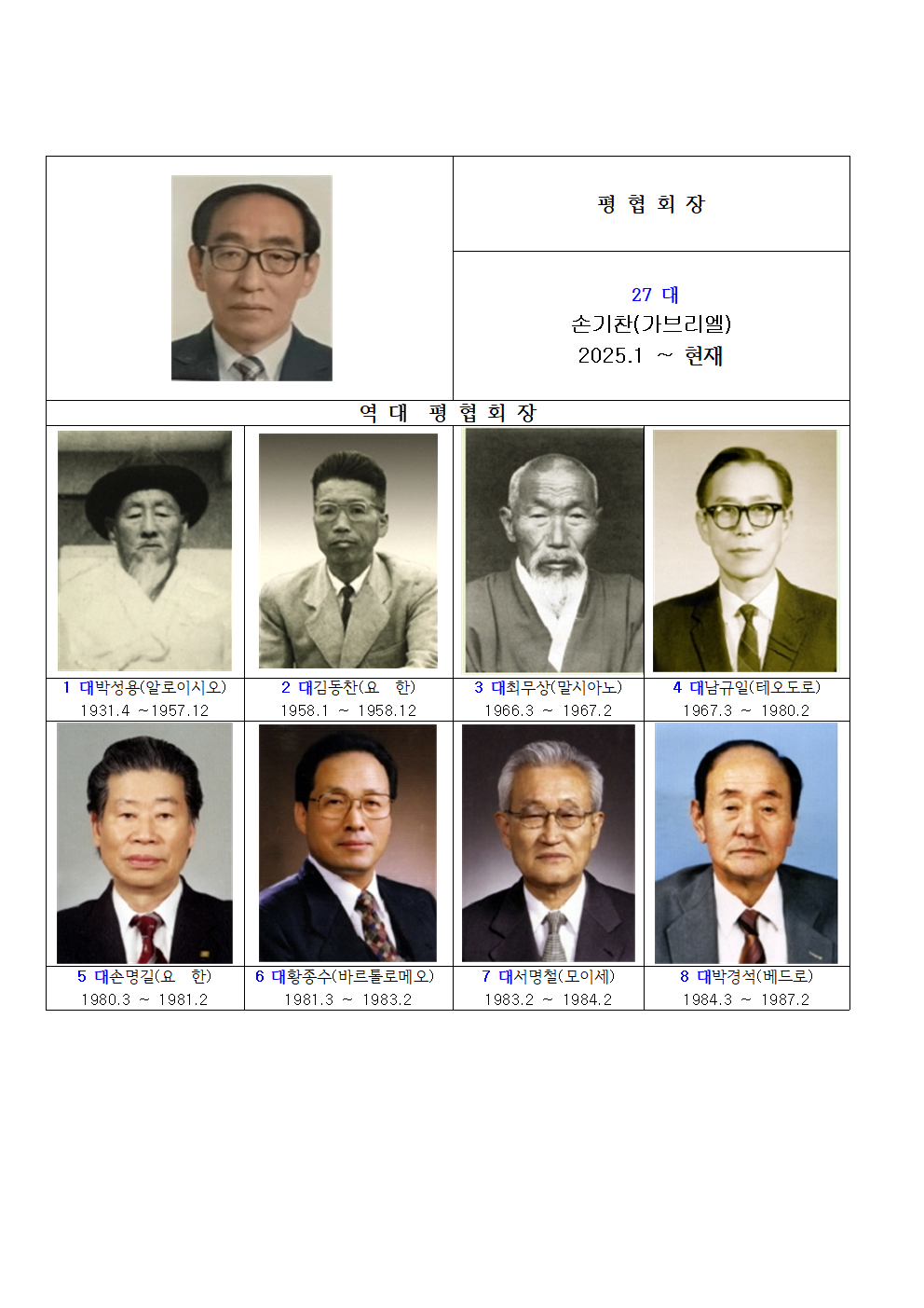 역대회장단001.png