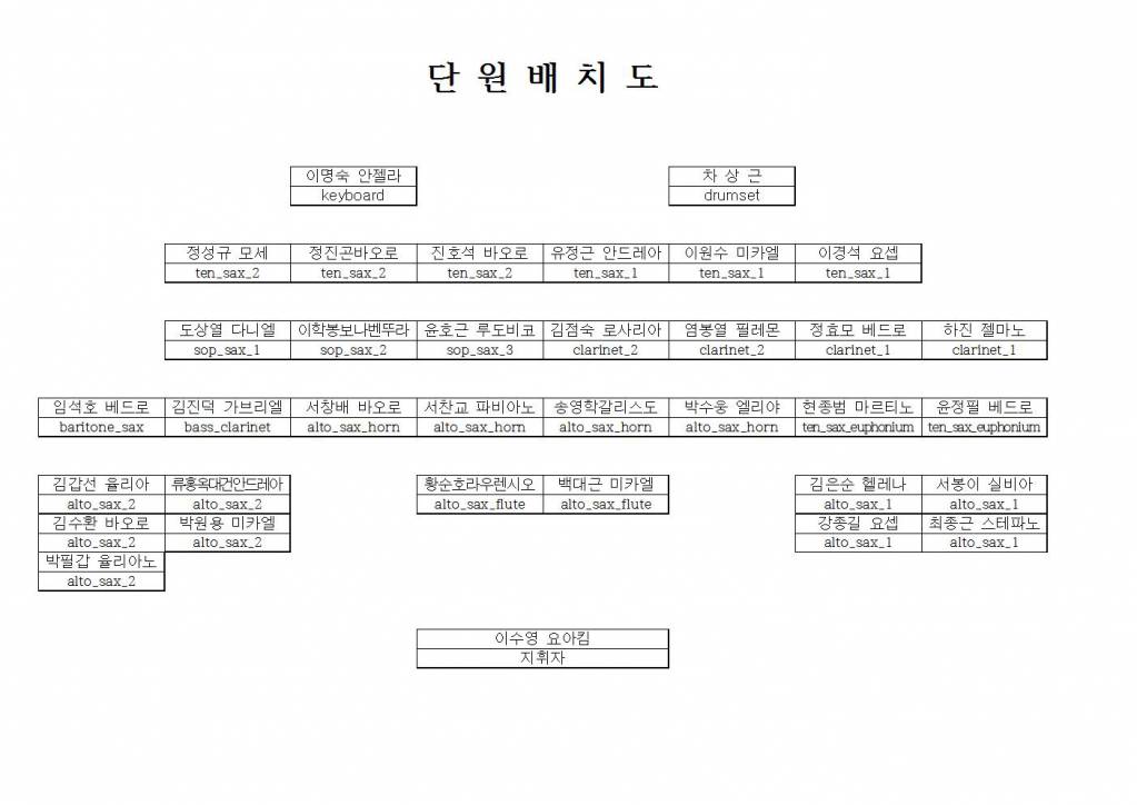 단원배치도001.jpg