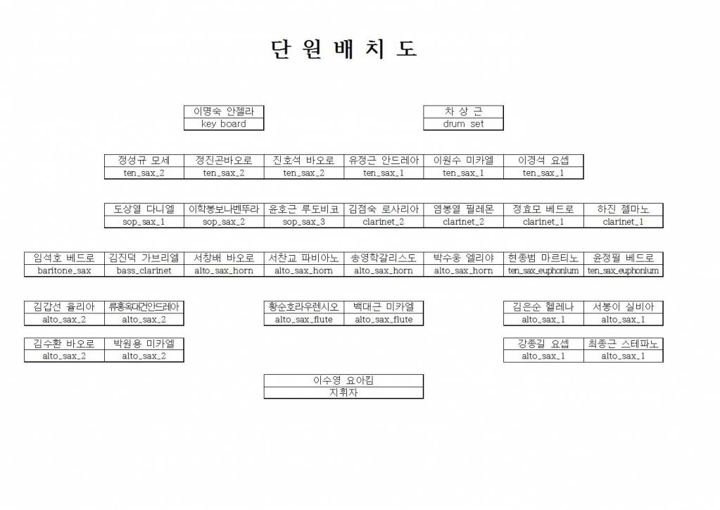 단원배치도001.jpg