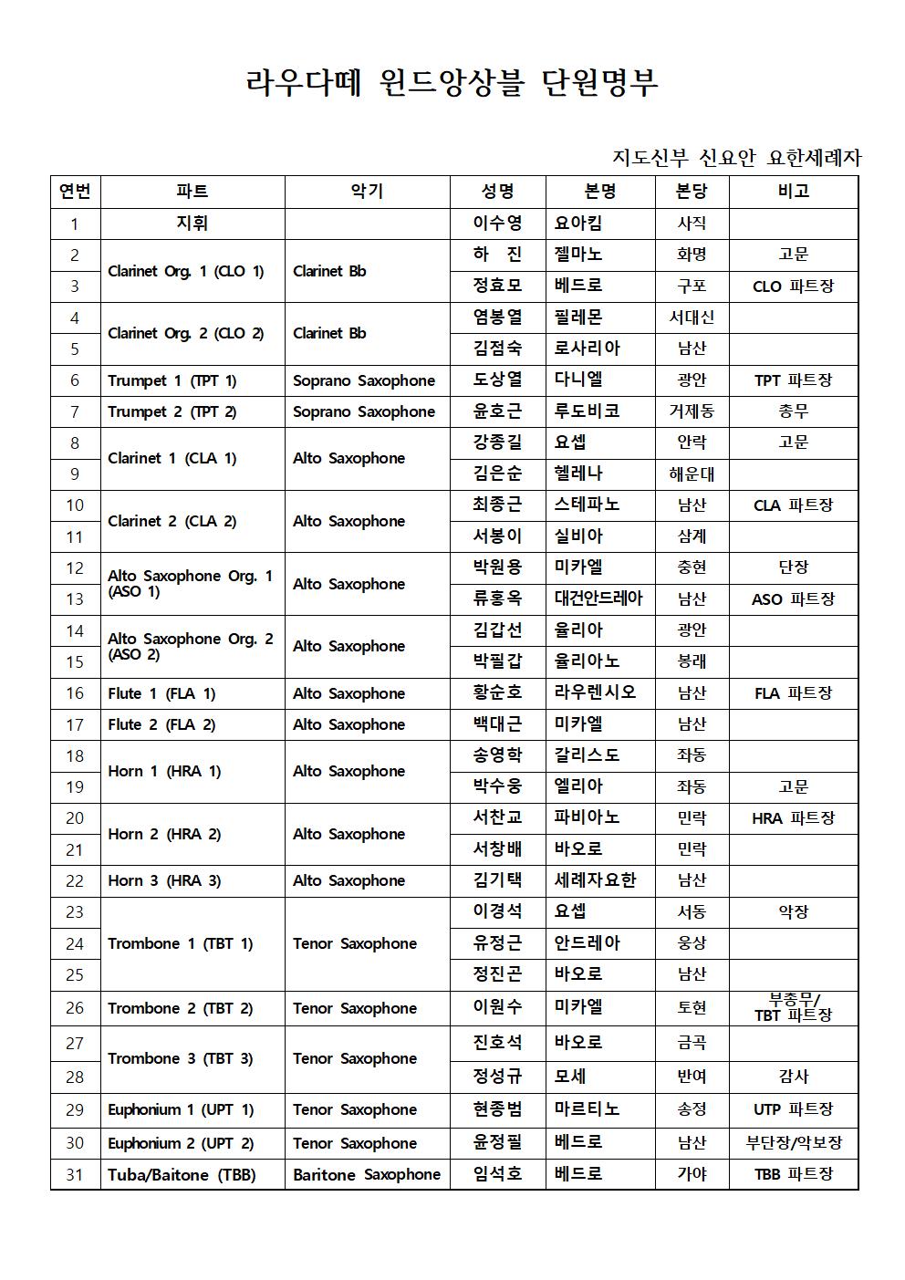 단원명부2020_음협001.jpg