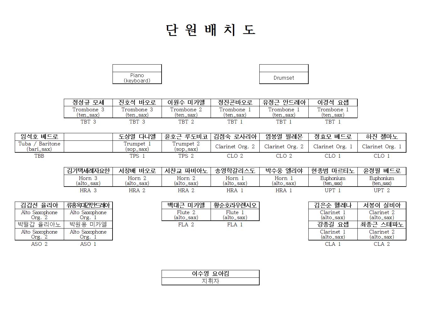 단원배치도_2020001.jpg