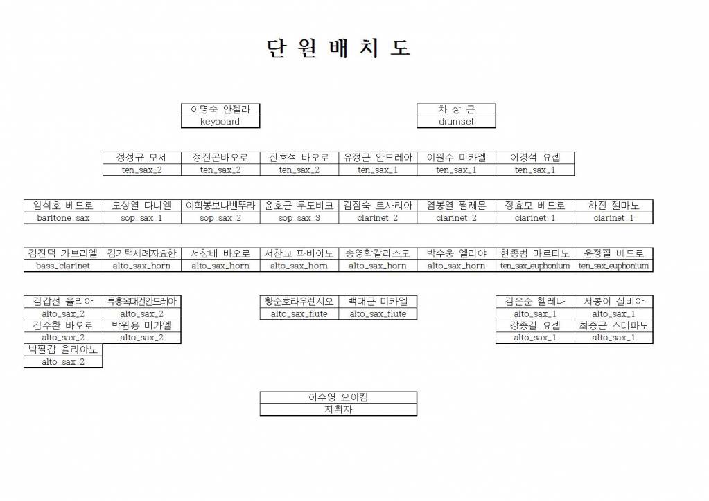 단원배치도001.jpg