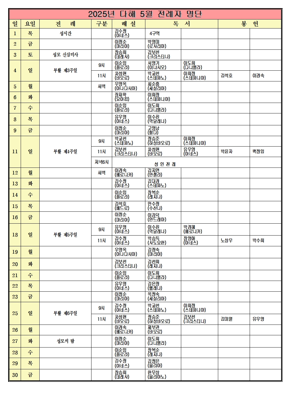 2025년 다해 5월 전례자명단001.jpg