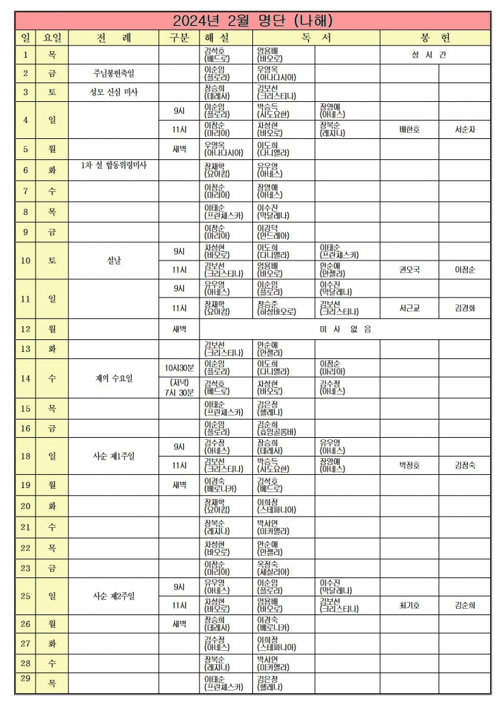 2024년 나해 2월 전례자명단001.jpg