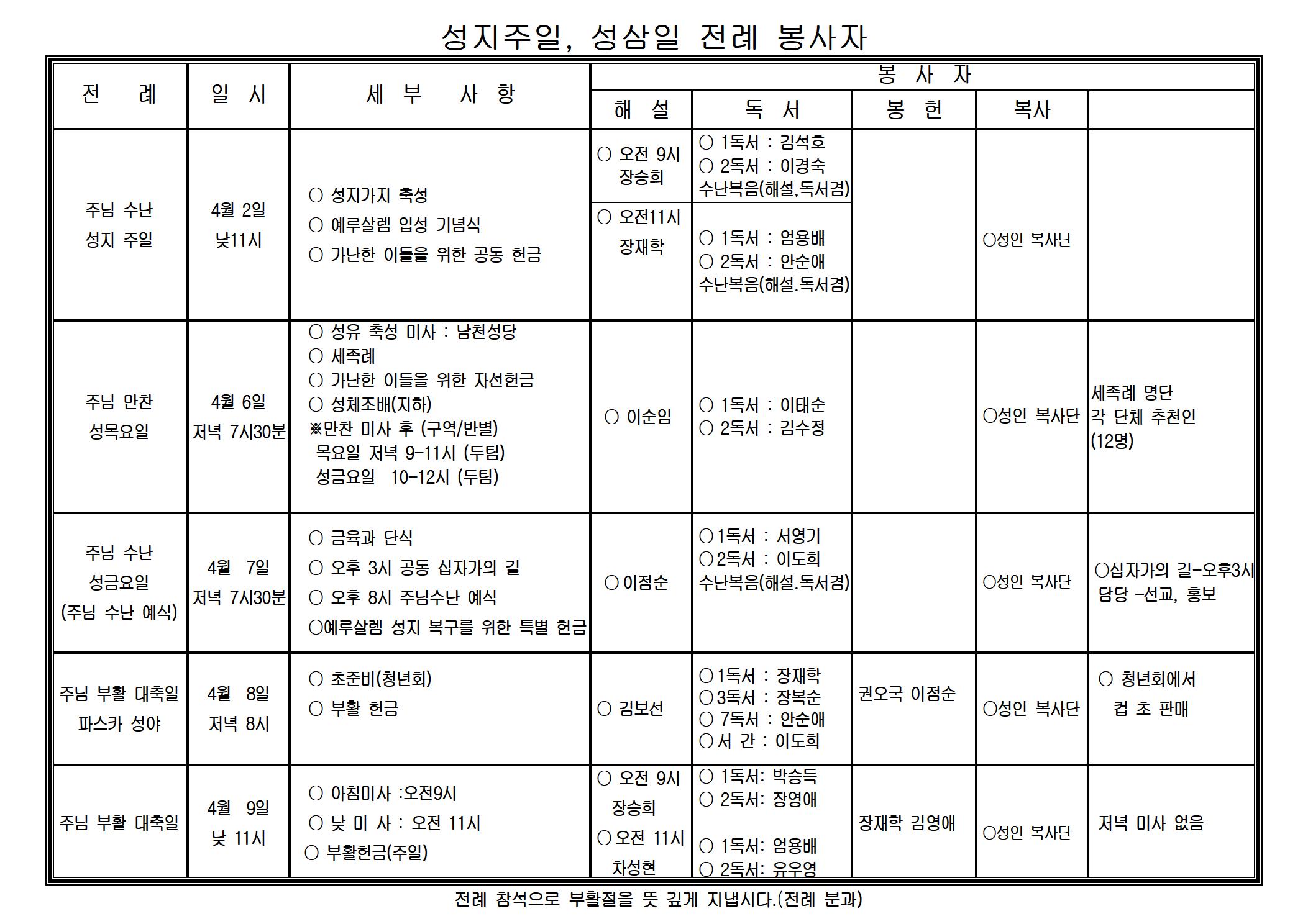 2023년 성삼일전례 명단001.jpg