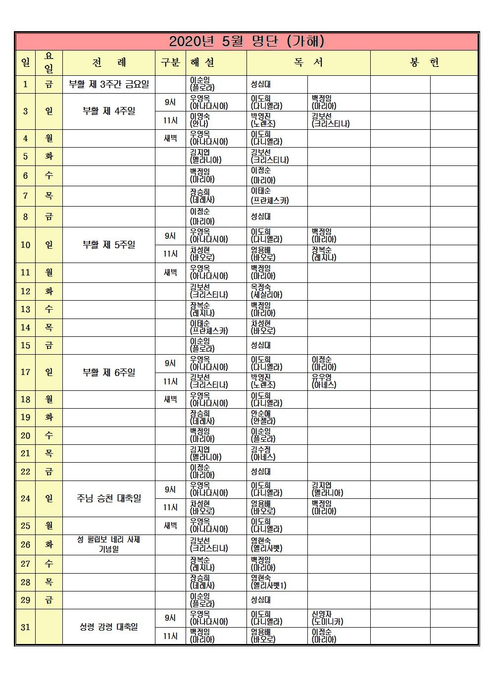 2020년5월 전례자 명단001.jpg