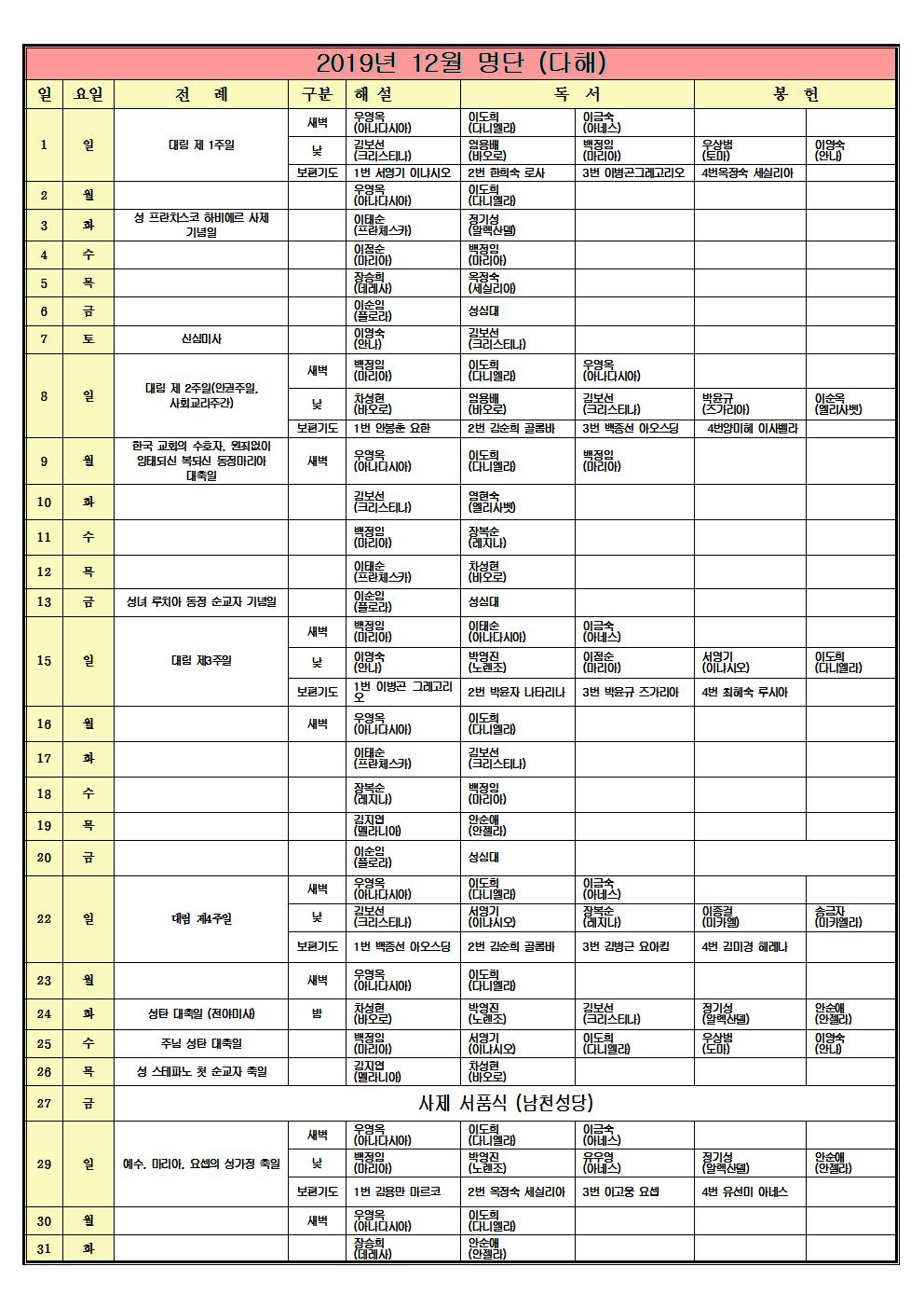 2019년12월 전례자 명단001.jpg