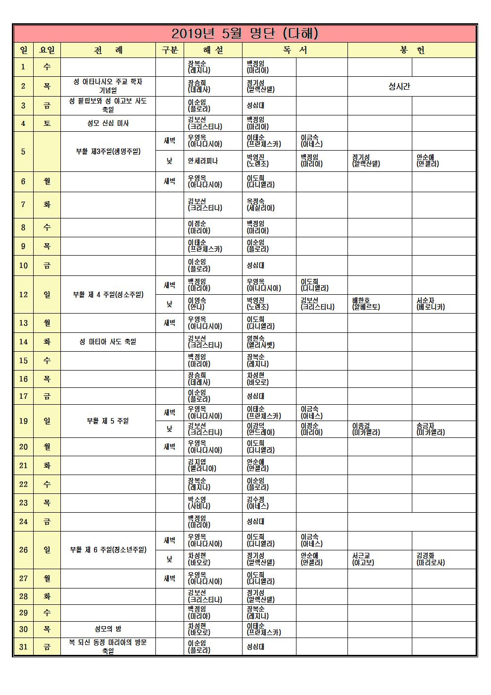 2019년5월 전례자 명단001.jpg