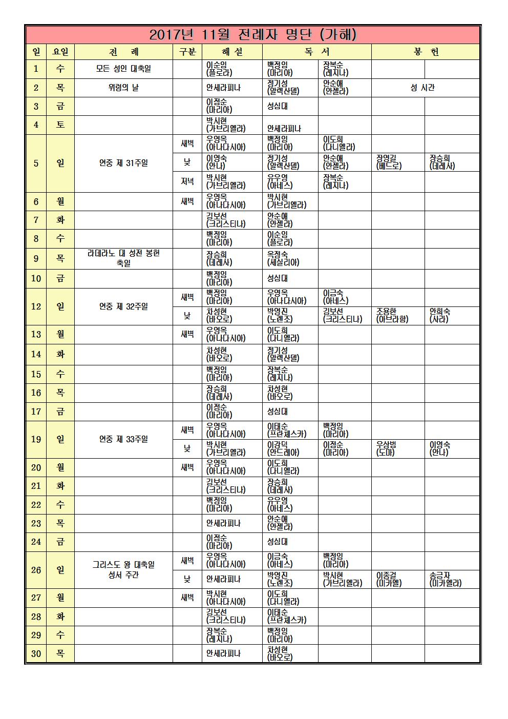 2017년11월 전례자 명단.jpg