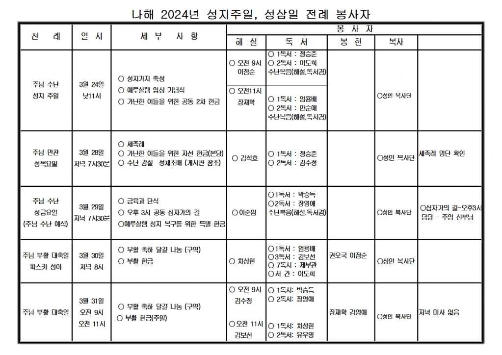 2023년 성삼일전례 명단001.jpg