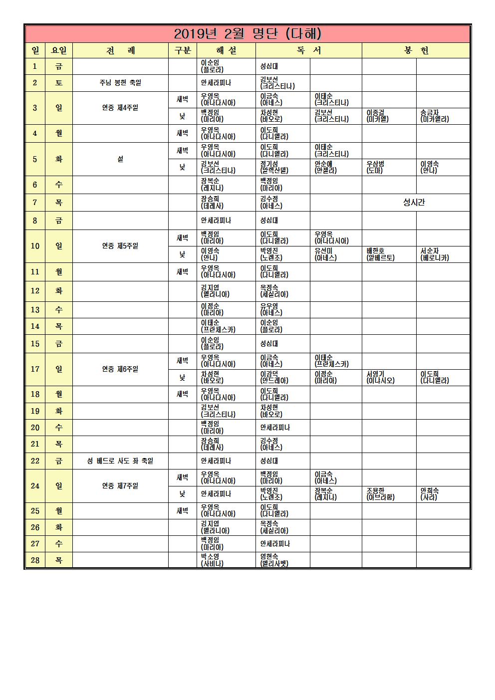 2019년2월 전례자 명단001.jpg