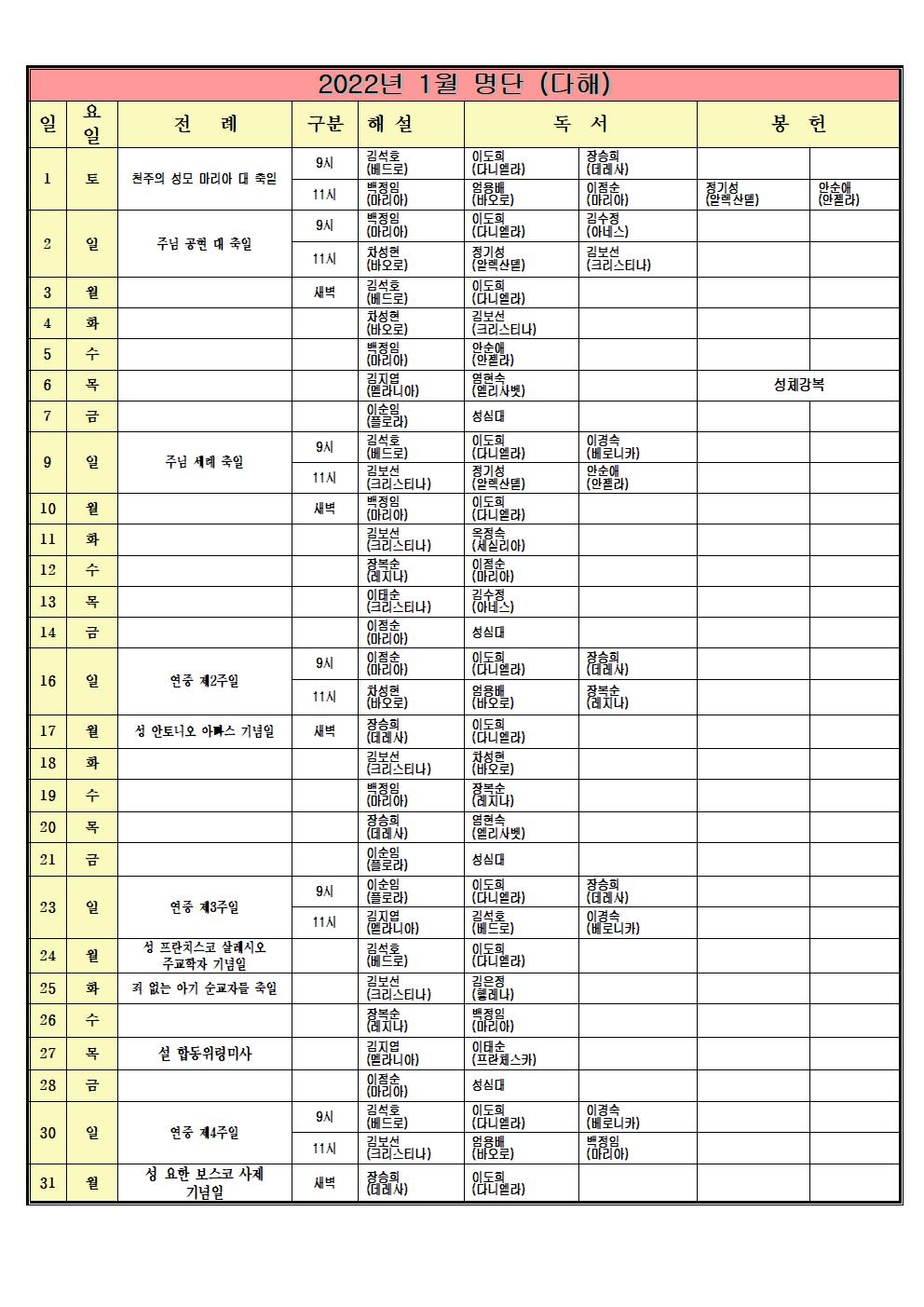 2022년1월 전례자 명단 (2) (1)001.jpg