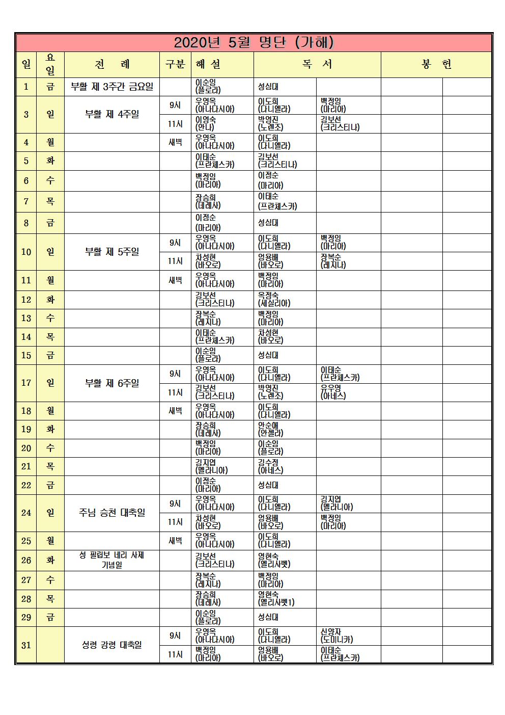 2020년5월 전례자 명단001.jpg