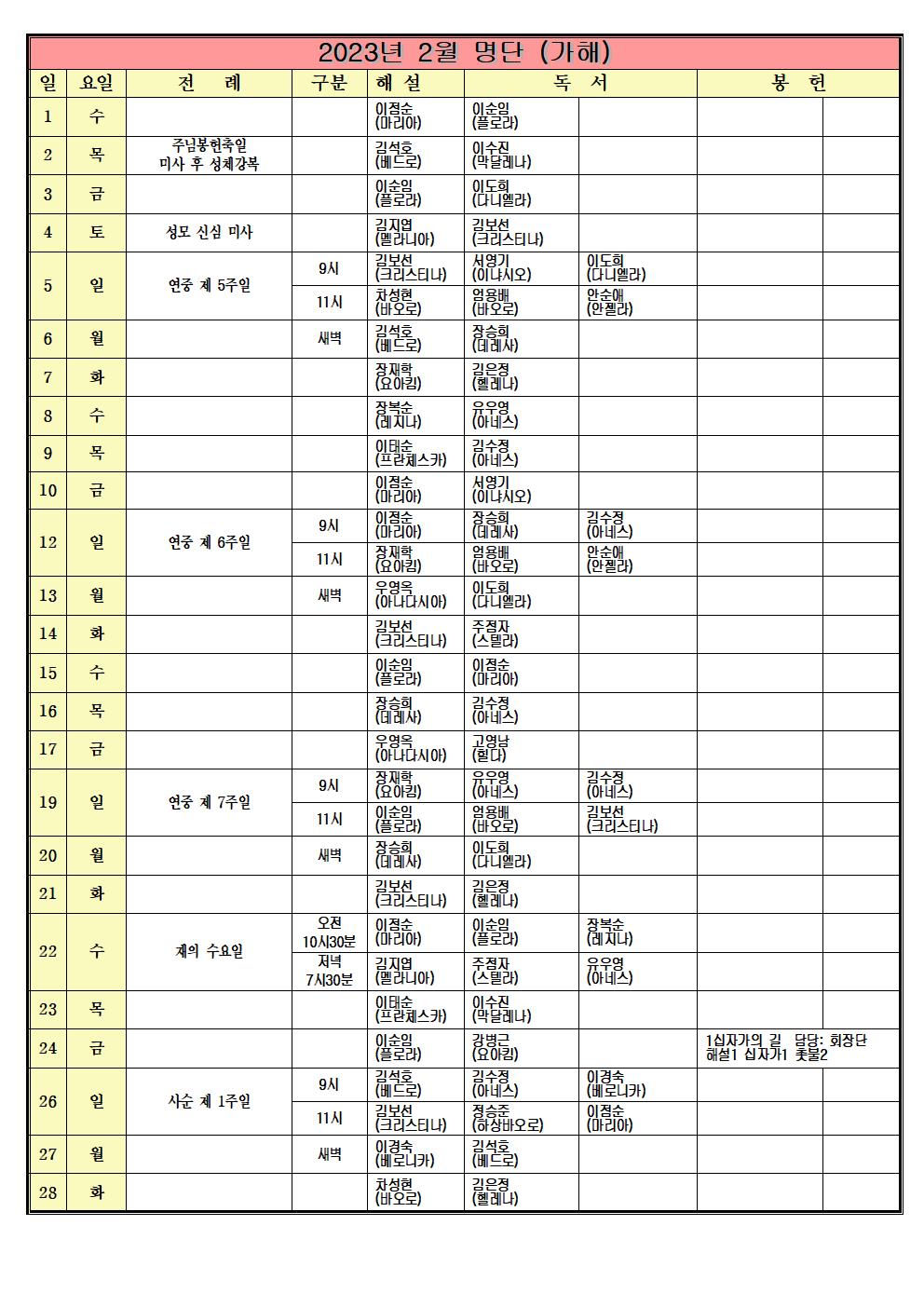 2023년2월 전례명단001.jpg