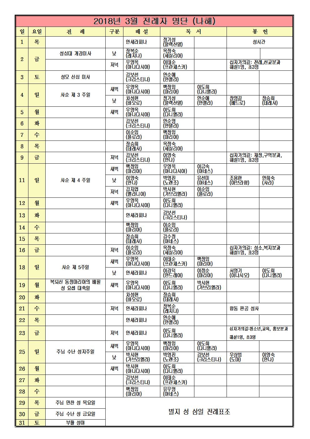 2018년3월전례자 (1)001.jpg