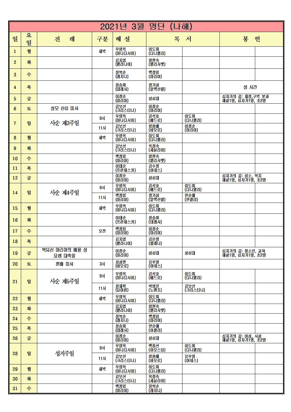 2021년3월 전례자 명단001.jpg