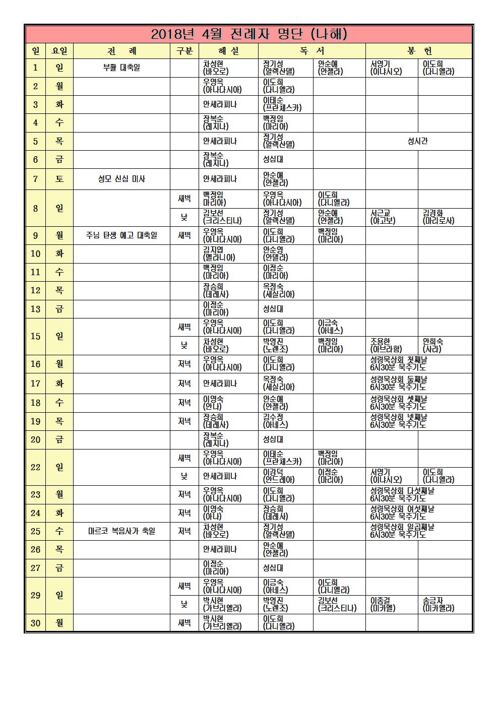 2018년4월전례자001.jpg