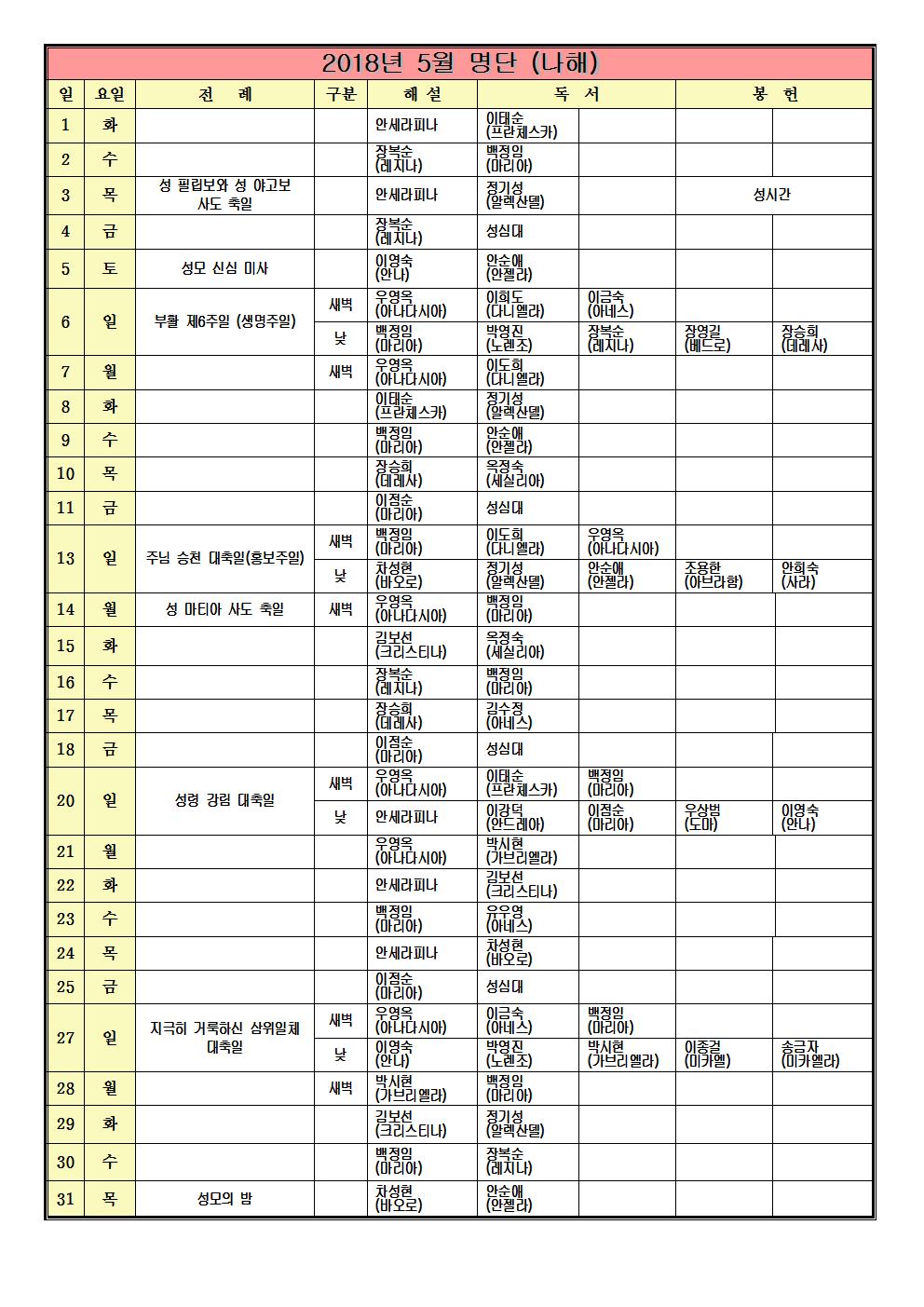 2018년5월전례자 (1)001.jpg