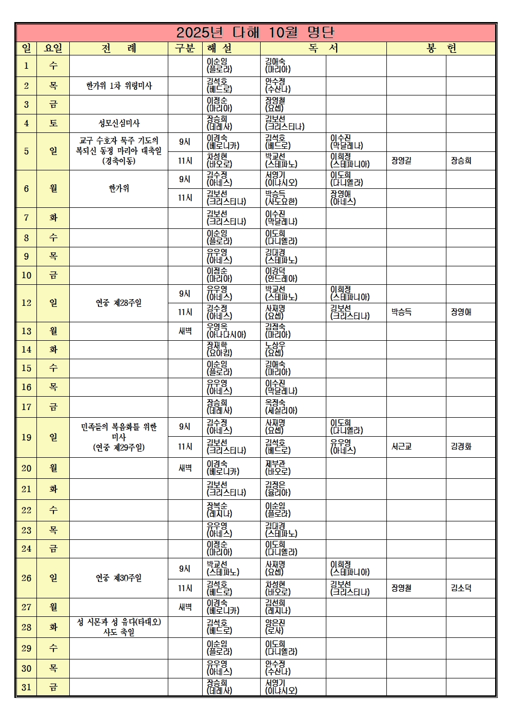 2025년 다해 10월 전례자명단001.jpg