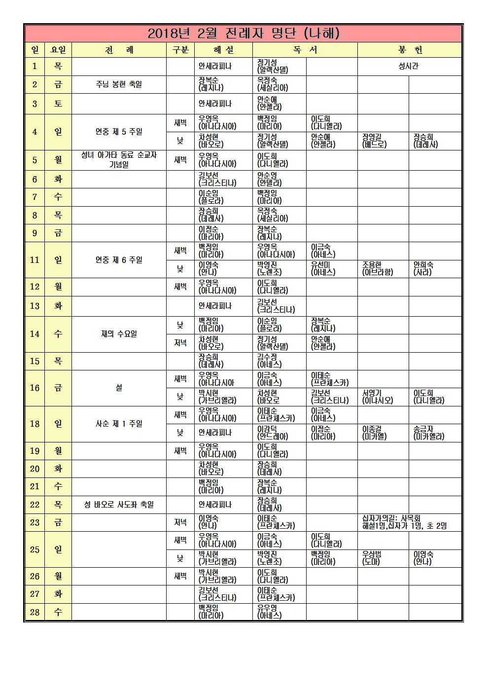2018년2월전례자001.jpg