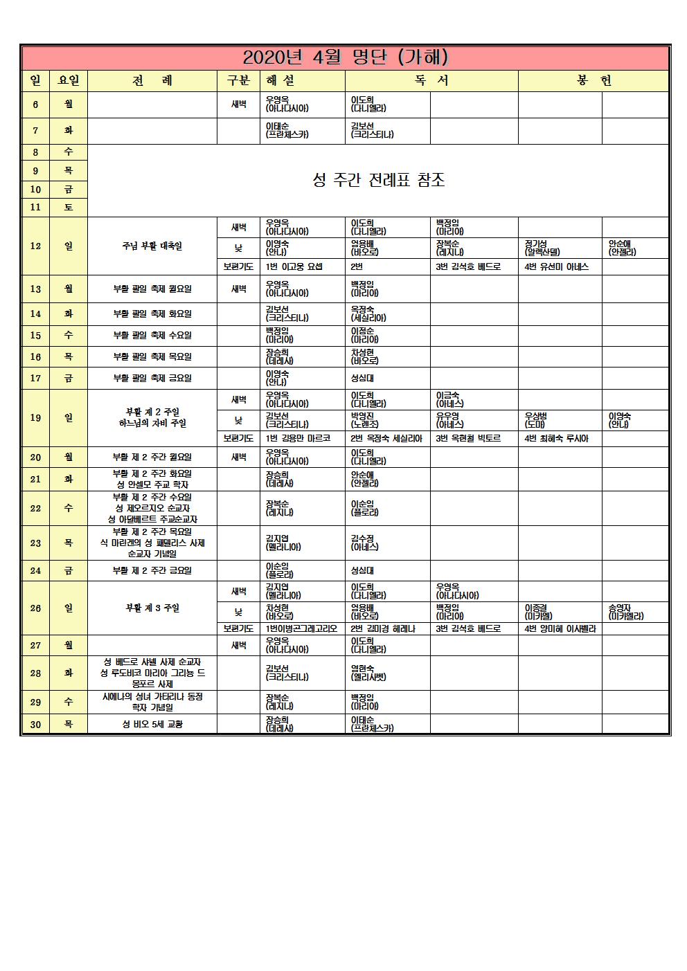 2020년4월 전례자 명단001.jpg