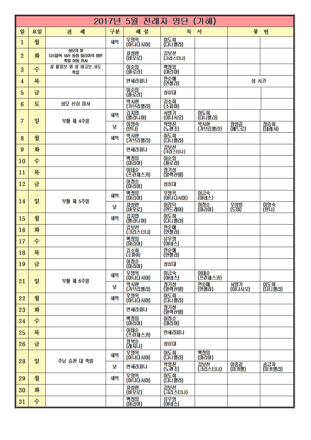 2017년5월전례자001.jpg