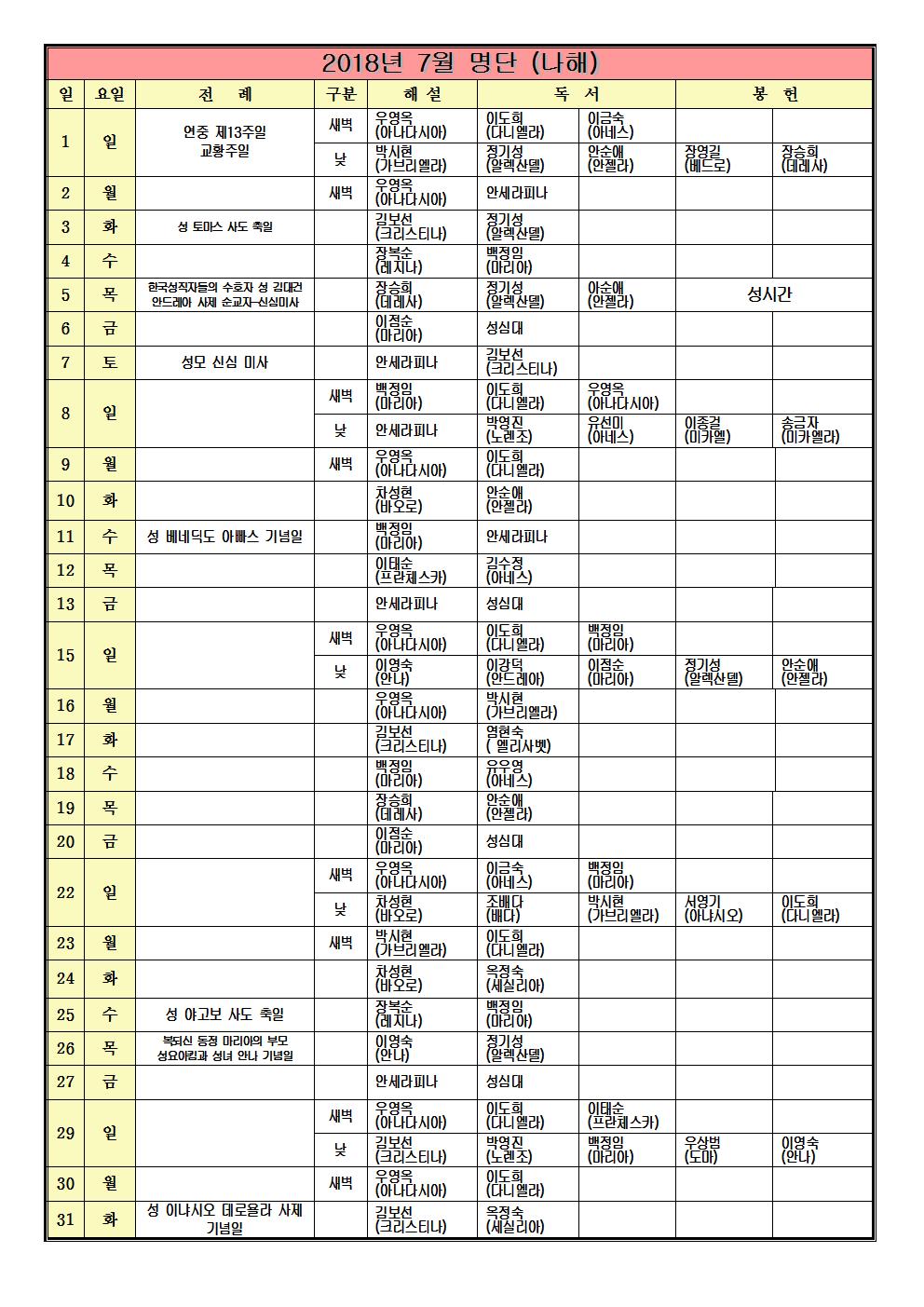 2018년7월전례자 (1)001.jpg