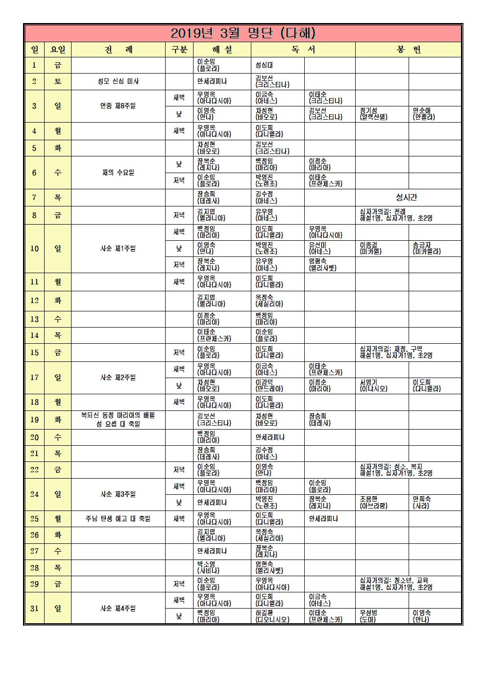 2019년3월 전례자 명단001.jpg