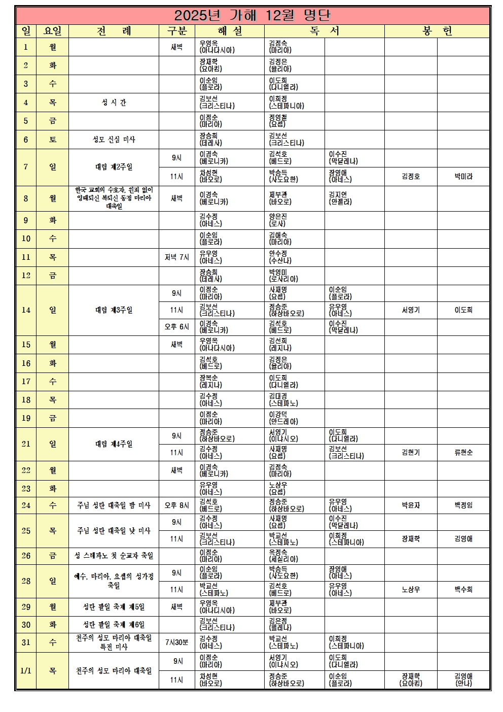 2025년 12월 전례자명단001.jpg