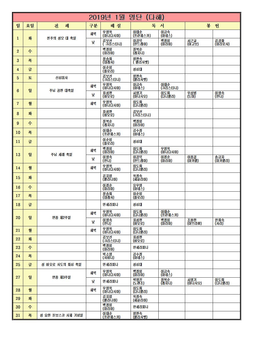 2019년1월 전례자 명단001.jpg