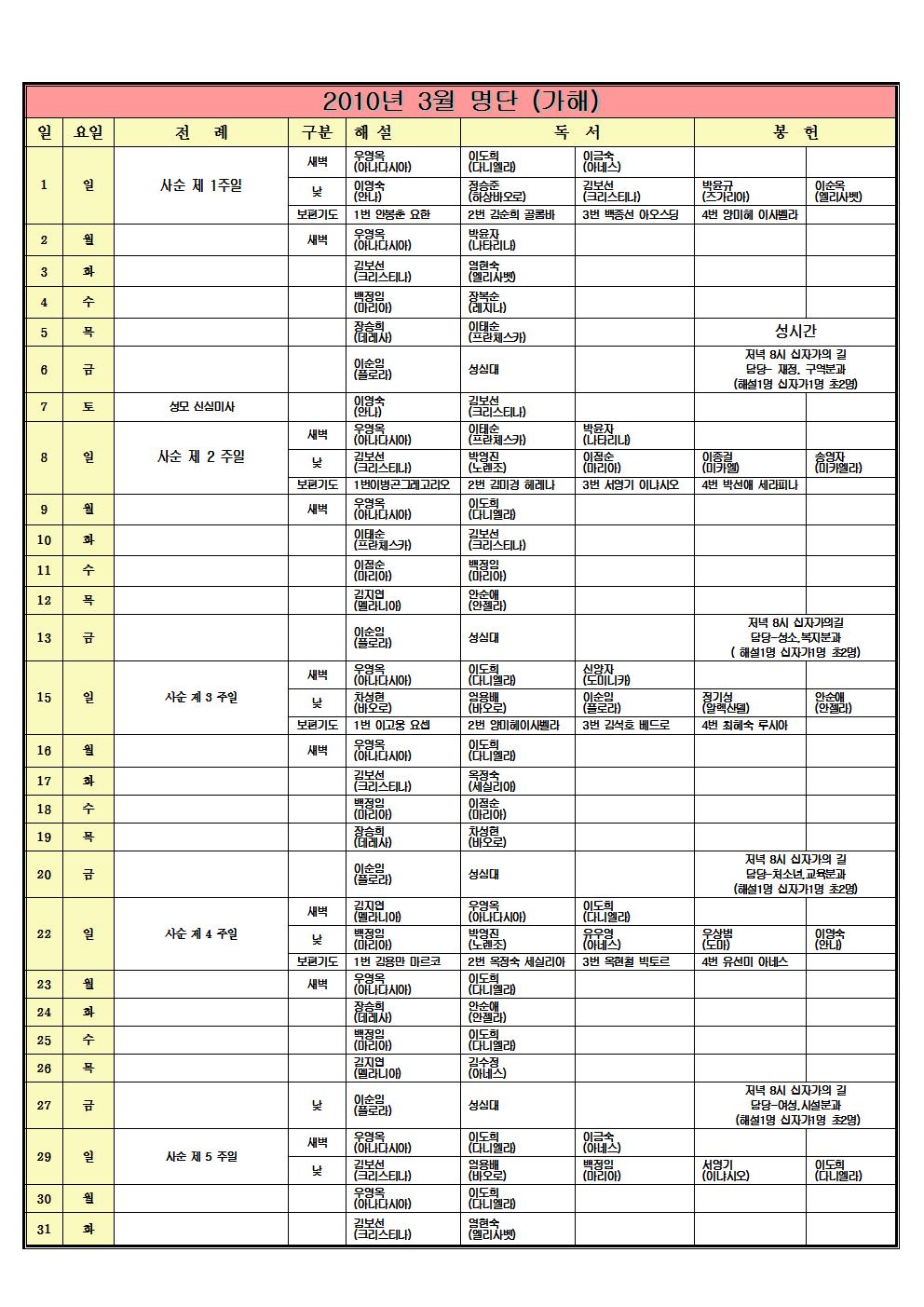 2020년3월 전례자 명단001.jpg