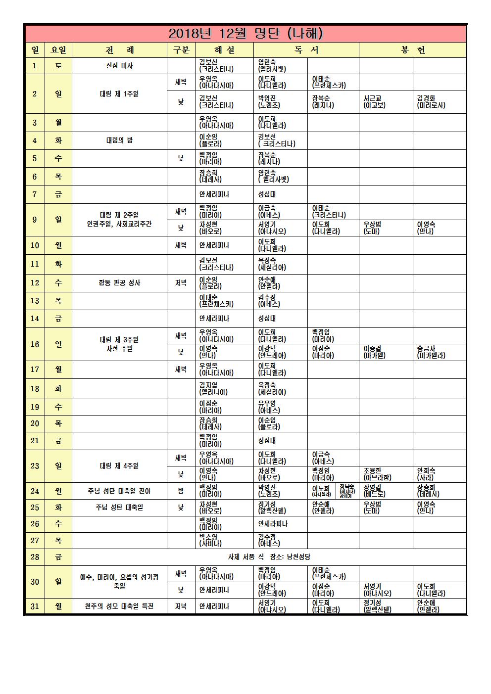 2018년12월전례자 (1)001001.jpg